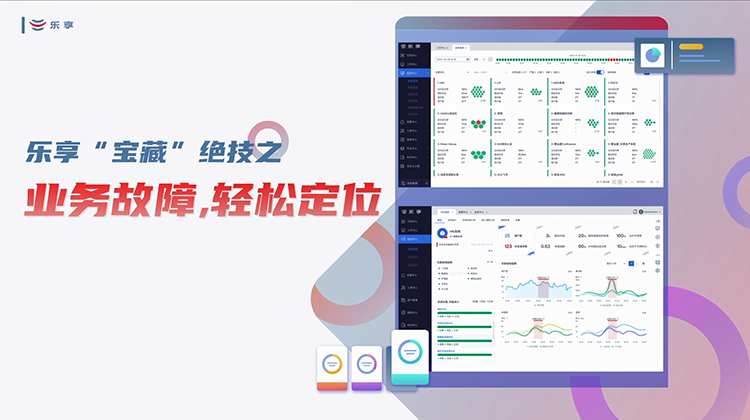 乐享价值系列视频：业务连续性保障